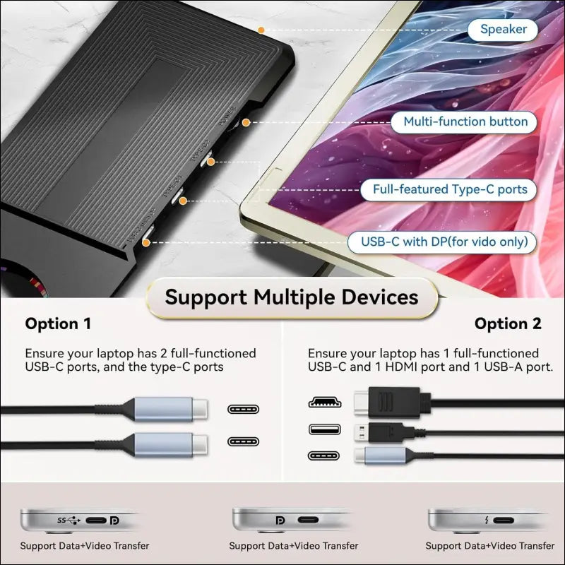 15.6" Laptop Screen Extender, 120% sRGB FHD 1080P IPS Triple Portable Laptop Monitor Extender with Type-C USB HDMI Plug-Play for Mac, Windows, Chrome, Android, Fits All Laptops