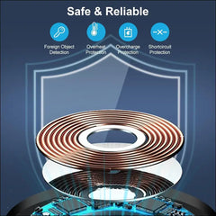 15W Inductive Charging Station Wireless Charger, Wireless Mobile Phone Charger Fast Charging Pad for Google Pixel 8/8 Pro/7/7a/6/5XL, Samsung Galaxy S24/S24 Ultra/S23+/S22/S21...