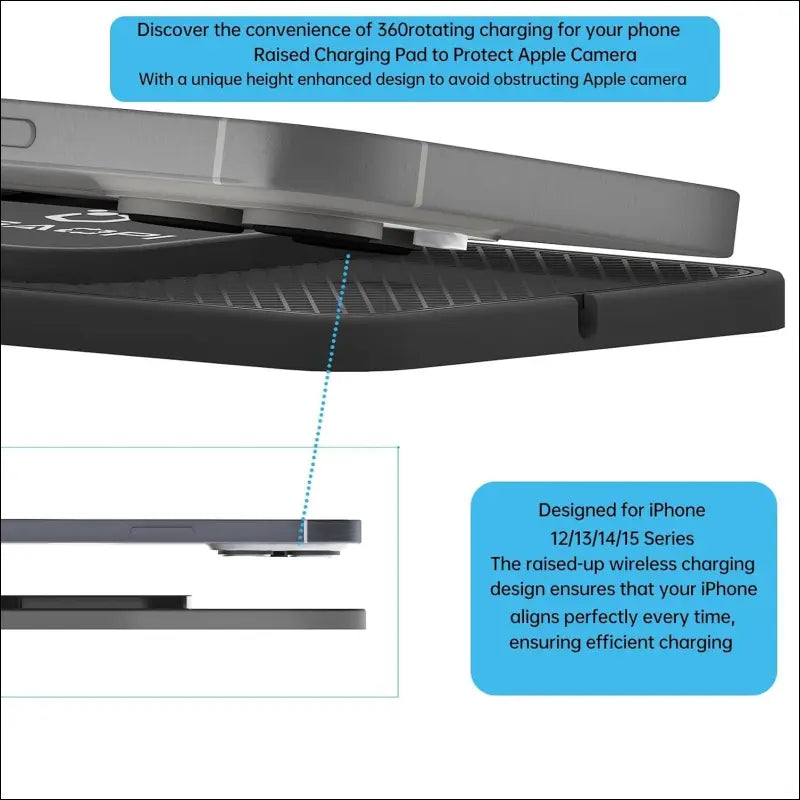 15W Magnetic Wireless Car Charger Pad, MOGAOPI Wireless Charging Pad for Magsafe Car Charger for iPhone 15/15 Pro/15 Plus/15 Pro Max/14/14 Plus/14 Pro Max/13/13 Pro Max/12,...