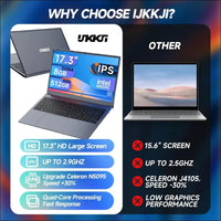 17 Inch Laptop, 8GB RAM 512GB SSD Laptop with Celeron Quad Core N5095 (up to 2.9GHz), German Keyboard, IPS FHD Display, Webcam, Dual WiFi, Bluetooth 4.2, HDMI, USB 3.0, Type-C