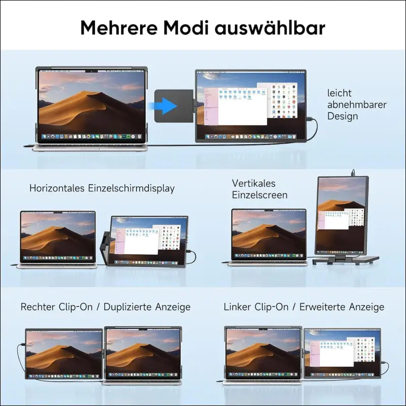 2025 Laptop Monitor, 14" FHD 1200P IPS Dual Monitor Portable, Plug & Play Laptop Screen Extender, for Win/Chrome/Android/Mac, with 14"-17"