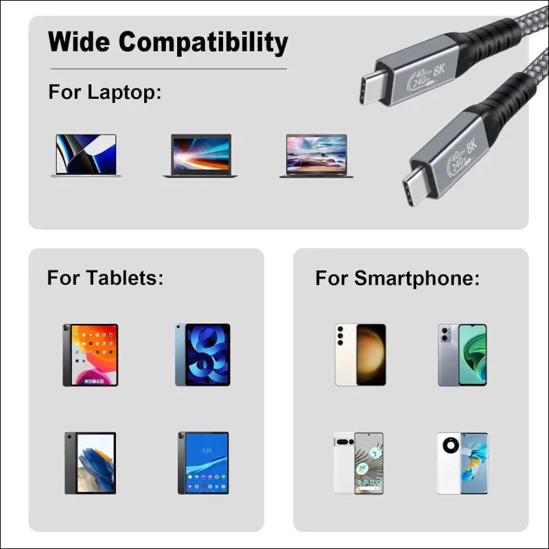240W USB 4 Cable for Thunderbolt 4/3, 40Gbps USB C to USB C Cable Support 8K@60Hz Video, USB Type C Male to Male Nylon Braided Cable Compatible with Macbook, Ipad Pro, Docking, Hub (1.5M)