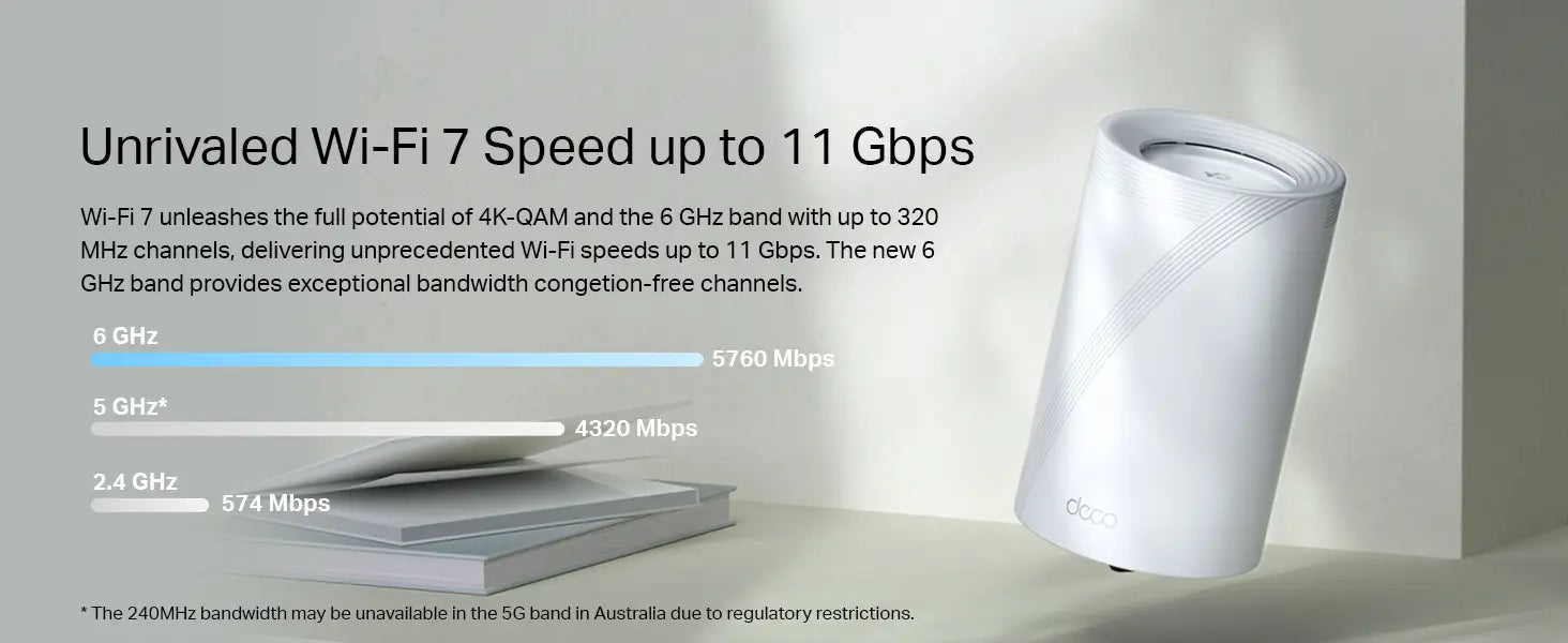 TP-Link Deco BE11000 Tri-Band Whole Home Mesh WiFi 7 up to 11 Gbps MLO 320 MHz 6 GHz Band Seamless AI Roaming