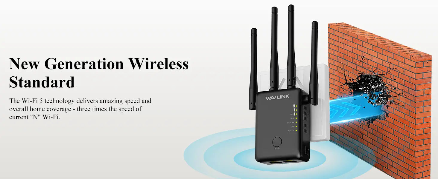 WAVLINK AC1200 Dual Band WiFi Extender/Repeater/Access Point/Router with Gigabit Ethernet Port & 4 High Gain Antennas