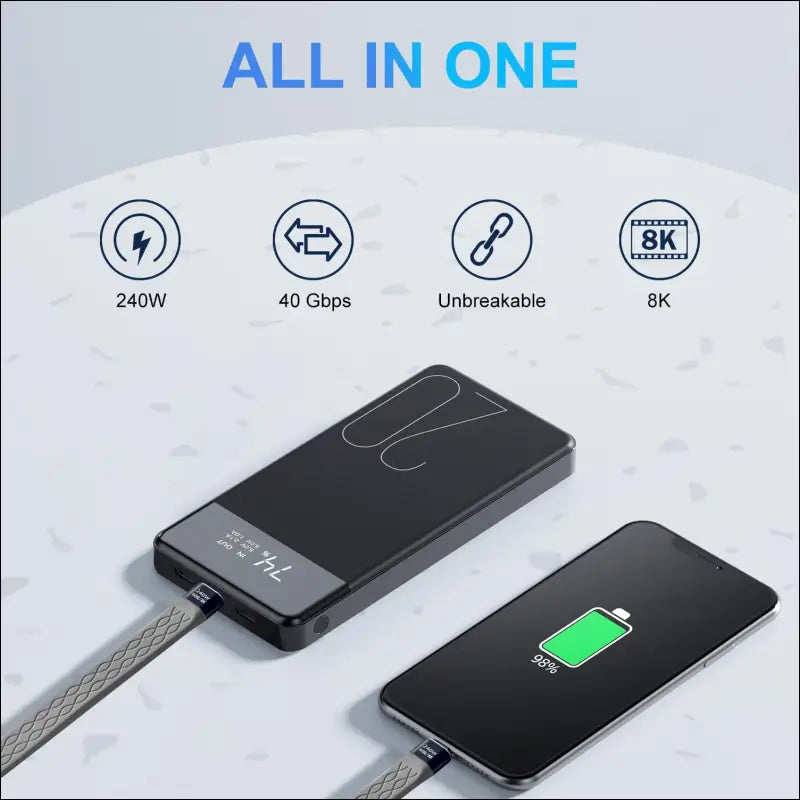 2Pack Male to Male 0.4Ft USB C Flex Adapter, Compatible with Thunderbolt 4/3, USB4/3, Support 240W Fast Charging, 8K Display, 40Gbps Data Transfer。