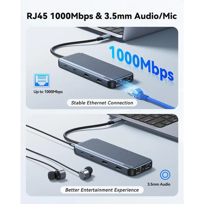 3 HDMI Docking Station Triple Monitor, USB C Dock 3 Monitor, 12-in-1 Laptop Docking Station Dual Monitor to 3 HDMI,10Gbps Type-C,USB 3.1,USB 2.0,100W PD,Ethernet,Audio,SD,TF Slots for Dell HP Lenovo