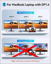 3 HDMI Docking Station Triple Monitor, USB C Dock 3 Monitor, 12-in-1 Laptop Docking Station Dual Monitor to 3 HDMI,10Gbps Type-C,USB 3.1,USB 2.0,100W PD,Ethernet,Audio,SD,TF Slots for Dell HP Lenovo