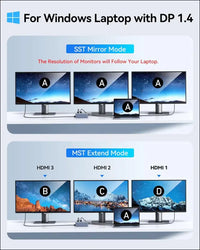 3 HDMI Docking Station Triple Monitor, USB C Dock 3 Monitor, 12-in-1 Laptop Docking Station Dual Monitor to 3 HDMI,10Gbps Type-C,USB 3.1,USB 2.0,100W PD,Ethernet,Audio,SD,TF Slots for Dell HP Lenovo