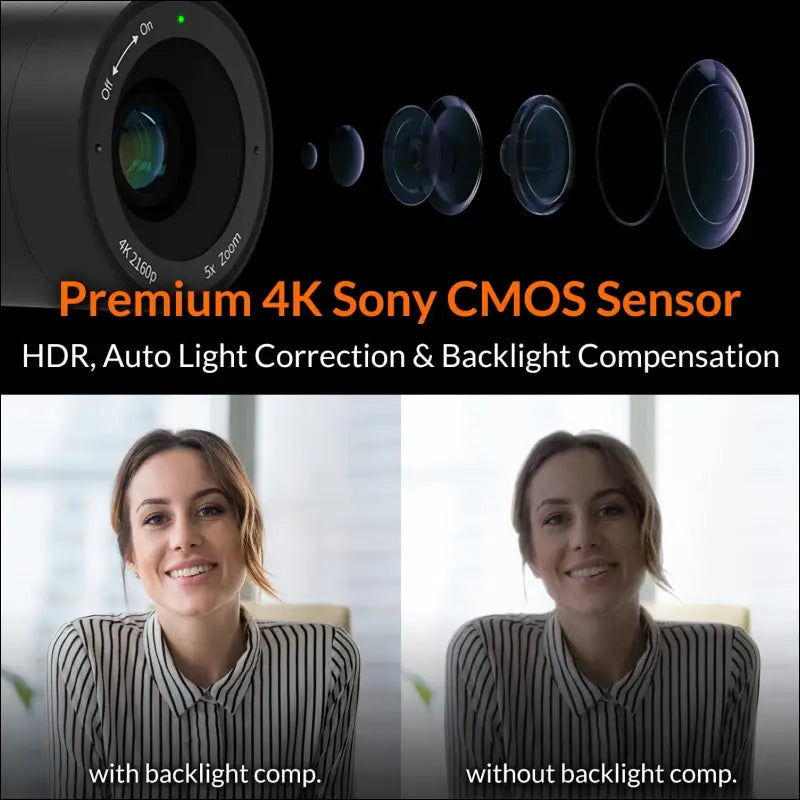 * **4K AI Webcam with Remote Control**