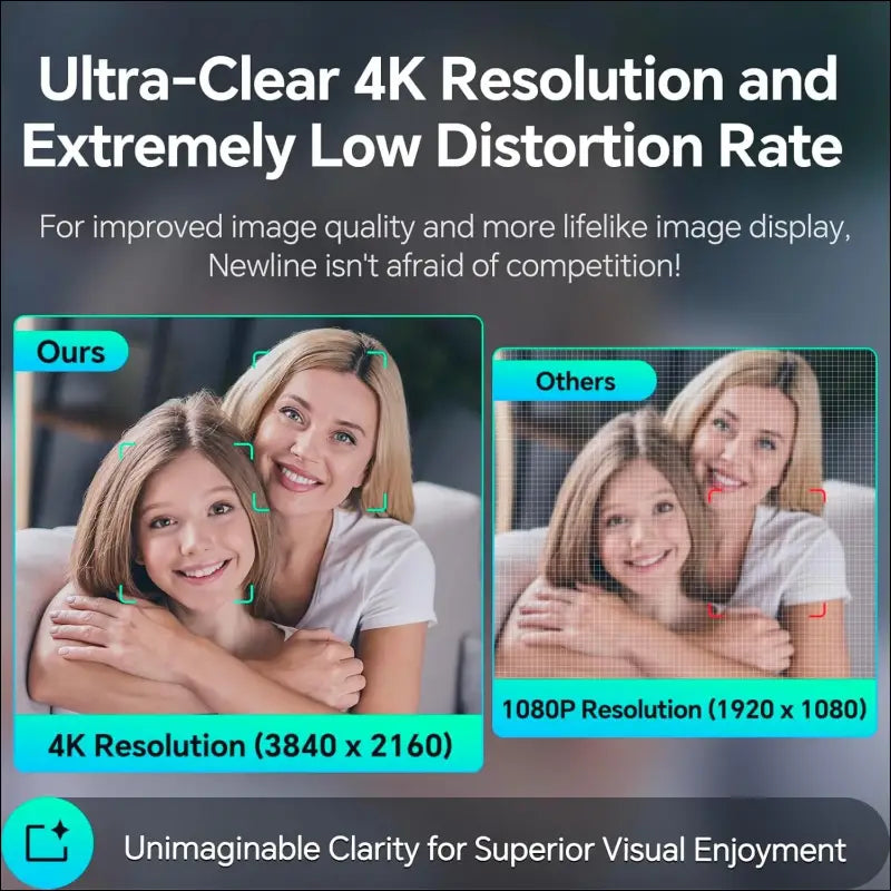 4K Webcam with AI & Gesture