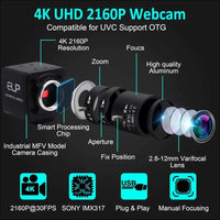 4K Zoom Webcam with Varifocal Lens