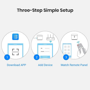 Broadlink RM4 Mini S | Universal Smart IR Remote Hub with Temperature & Humidity Sensor | Works with Alexa & Google Home (Australia Stock)