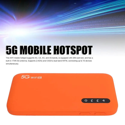5G Mobile Hotspot with High Speed Travel Dual Band WiFi6 Portable Router for 16 Devices 6100mAh Battery, SIM Support