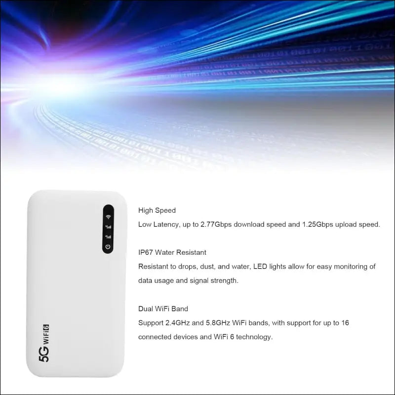 5G WiFi 6 Mobile Access Point, 6100MAh Pocket Portable Router Compatible with 16 Devices, Portable Hotspot Router with SIM Card Slot