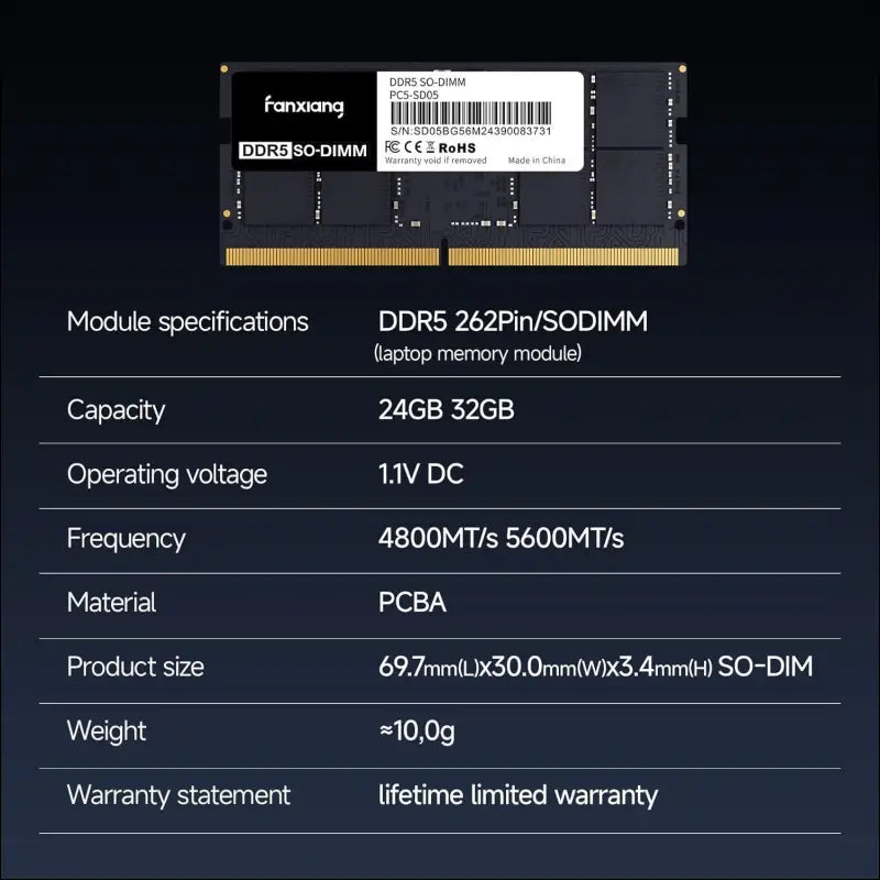 64GB DDR5 4800MHz Laptop RAM Kit