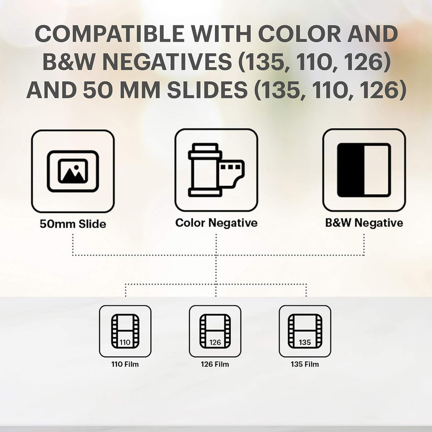 Kodak Slide N SCAN Digital Film Scanner | 22MP High-Res Photo Converter with 5” LCD