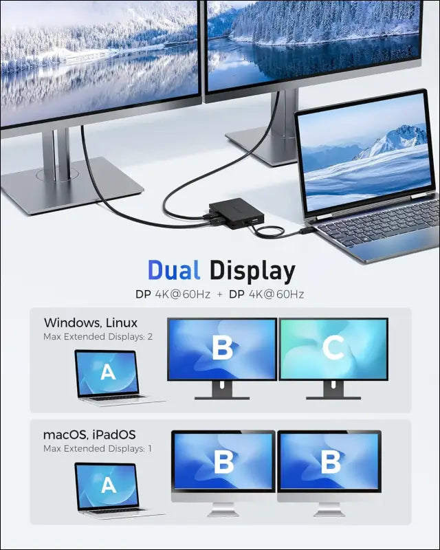 8-in-1 Portable 40Gbps USB4 Hub (USB 4 Dock) Dual DisplayPort 4K@60Hz, Single DisplayPort 8K@60Hz, 100W PD, Gigabit Ethernet, Compatible with Thunderbolt 4 for XPS, Surface Pro, iPad Pro
