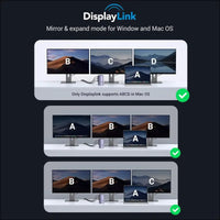 90325 13-in-1 USB-C Triple Display Docking Station