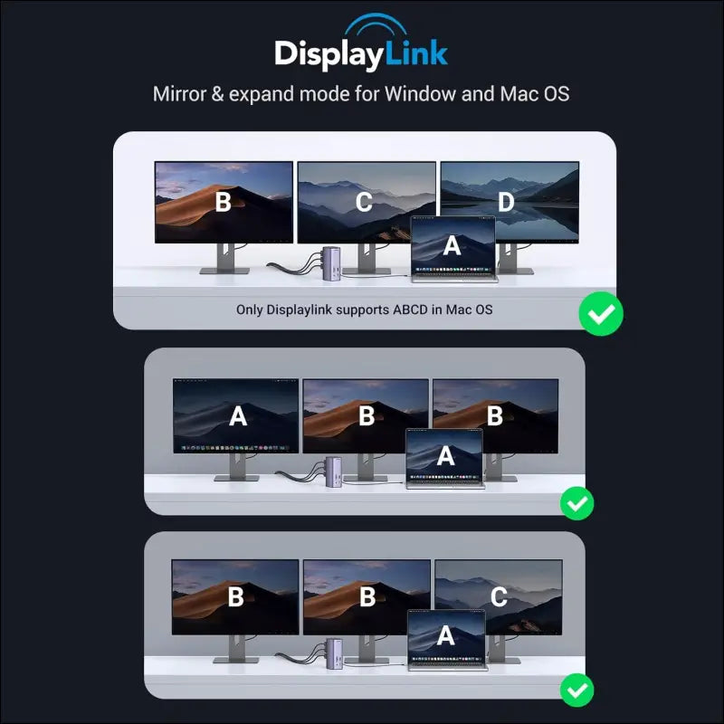 90325 13-in-1 USB-C Triple Display Docking Station