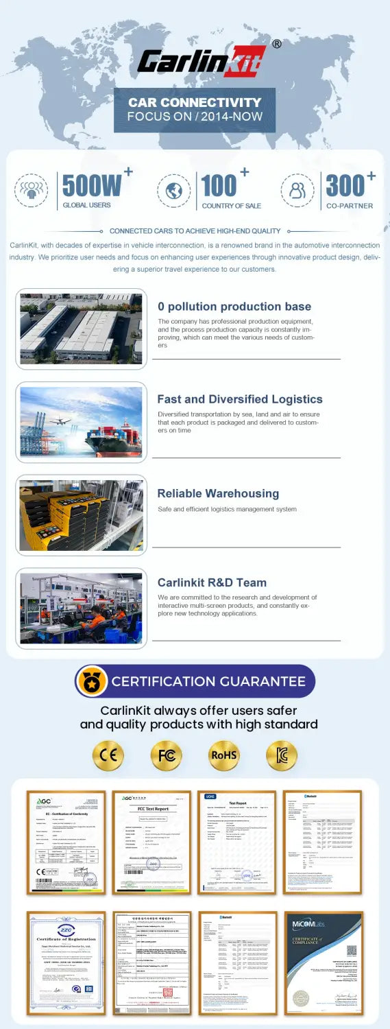 CarlinKit 5.0 CarPlay Android Auto Wireless Adapter Dongle for Toyota Mazda Vw Peugeot Havel Jeep Cadillac Chevrolet