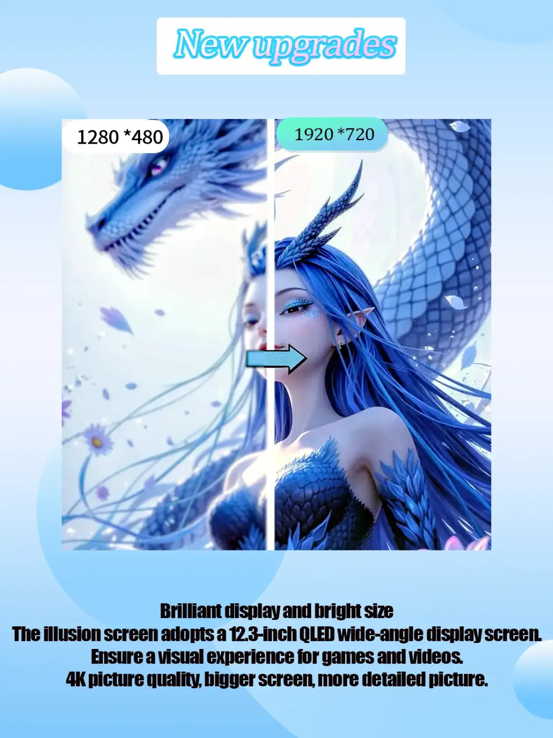 12.3 ’Jetour Traveler/Shanhai T2 Passenger Entertainment Screen Multimedia Player Touch 64GB Android 12 CarPlay Plug