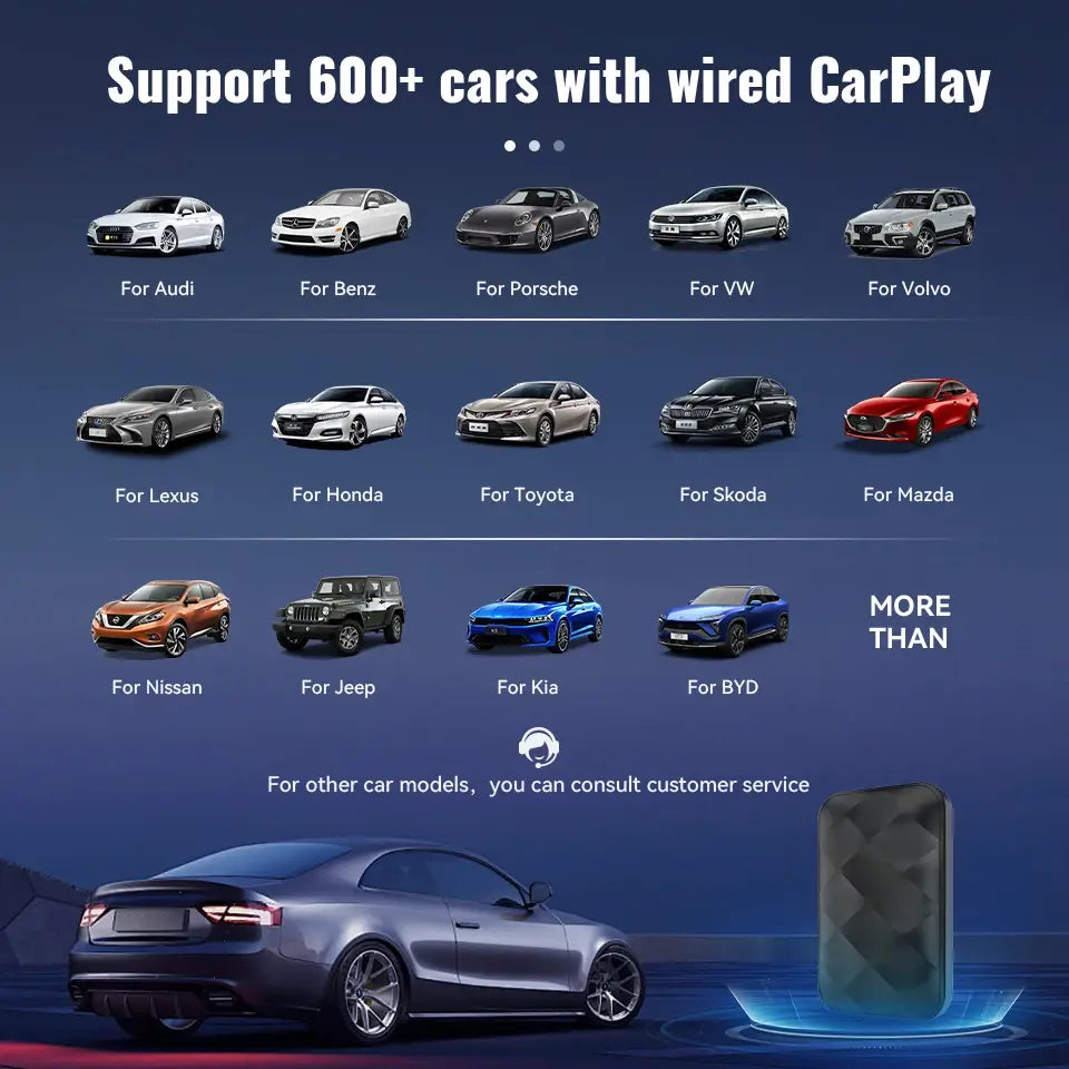 Acodo 2025 Android 14 3In1 CarPlay Ai Box Wireless Auto USB Adapter For Youtube Netflix Universal TV Plug And Play