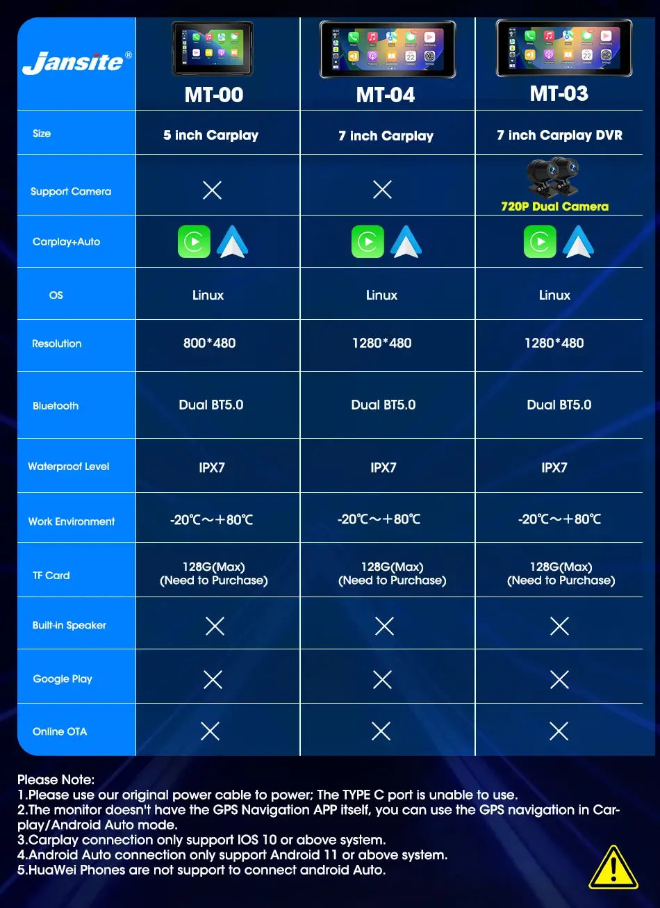 5/7 inch Carplay Motorcycle DVR GPS Navigation Wireless Android Auto IPX7 Waterproof Moto Display Dual Bluetooth