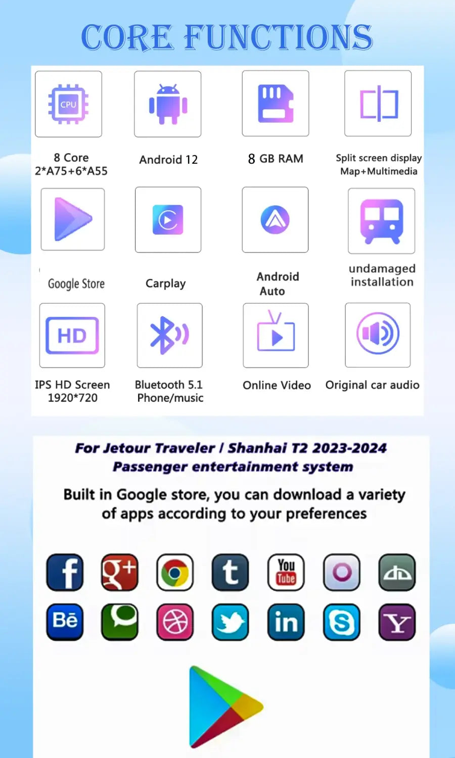12.3 ’Jetour Traveler/Shanhai T2 Passenger Entertainment Screen Multimedia Player Touch 64GB Android 12 CarPlay Plug