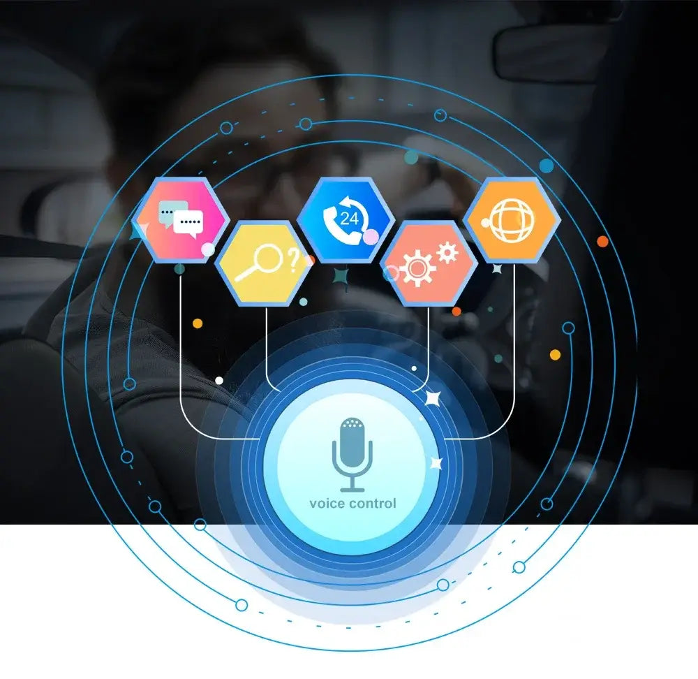 CarlinKit 5.0 CarPlay Android Auto Wireless Adapter Dongle for Toyota Mazda Vw Peugeot Havel Jeep Cadillac Chevrolet