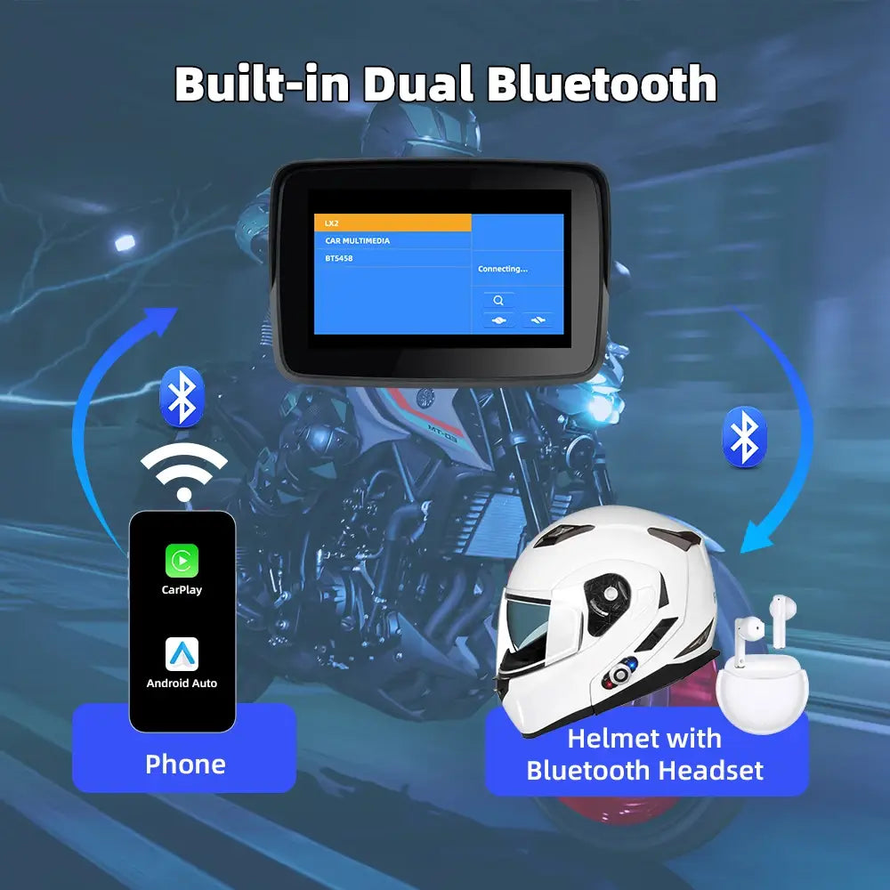 EKIY 5.0 inch Wireless CarPlay Moto Android Auto Portable Digital Motorcycle Dashboard GPS Navigation Display Screen