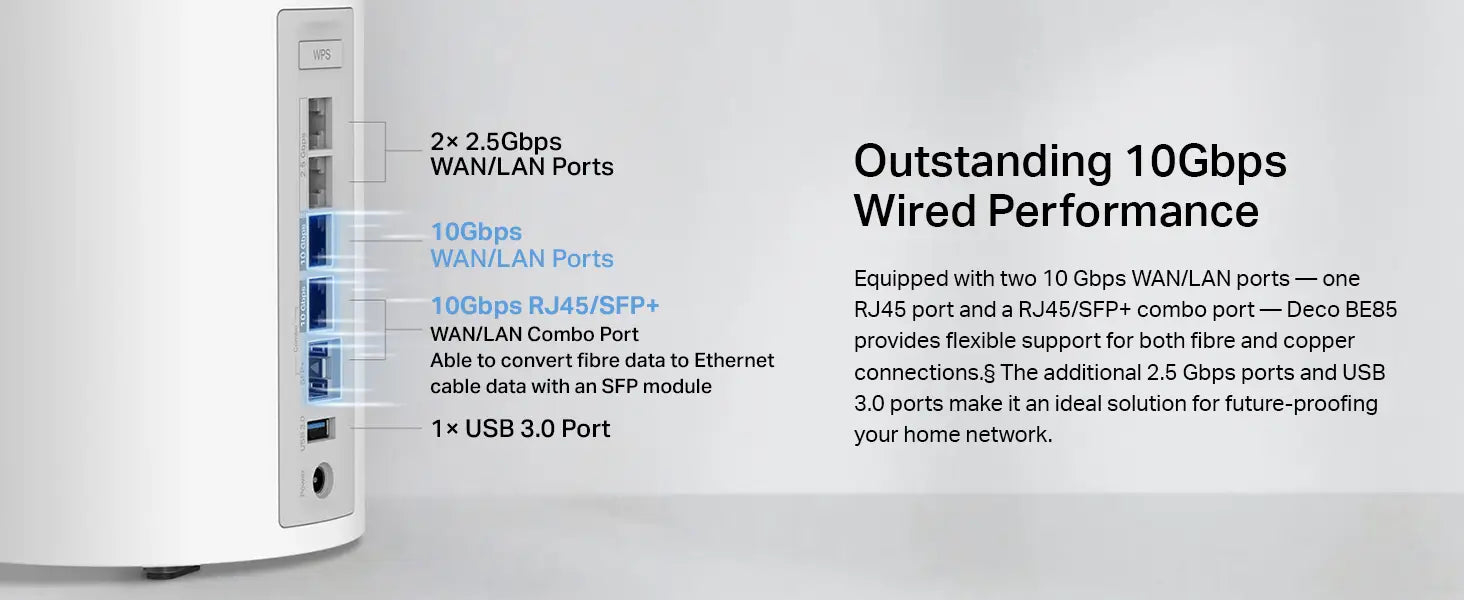 TP-Link Deco BE22000 Tri-Band Whole Home Mesh Wi-Fi 7 up to 22 Gbps Seamless AI Roaming MLO 320MHz 4K-QAM 6GHz Band