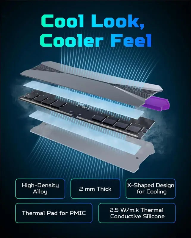 Acer Predator 64GB DDR5 6400MHz RAM