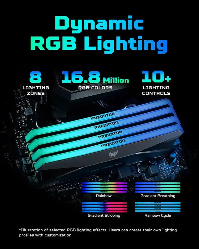 Acer Predator 64GB DDR5 6400MHz RAM