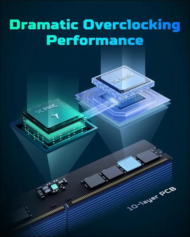 Acer Predator 64GB DDR5 6400MHz RAM
