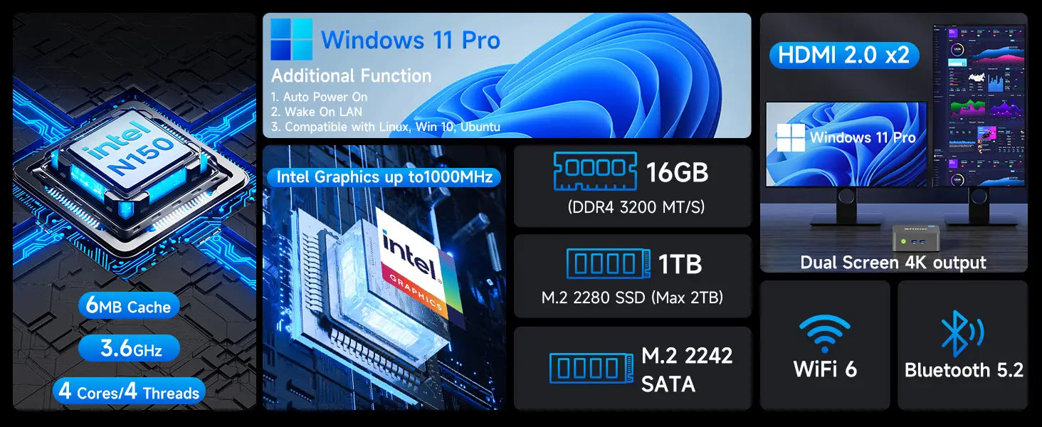 GMKtec Mini PC Intel N150 Windows 11 Pro (3.6GHz) 16GB DDR4 1TB PCIe M.2 NVMe SSD Desktop Computer 4K Dual HDMI