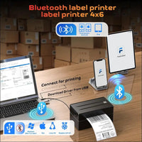 Aixiqee Desktop Thermal Label Printer