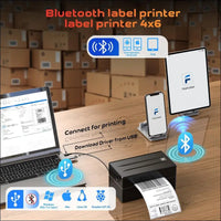 Aixiqee Desktop Thermal Label Printer