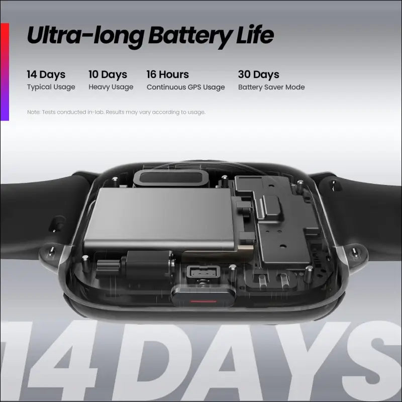 Amazfit Active Smart Watch with AI Fitness Exercise Coach, GPS, Bluetooth Calling, Music Storage, 14 Day Battery, 1.75" AMOLED Display & Alexa-Enabled, Petal Pink