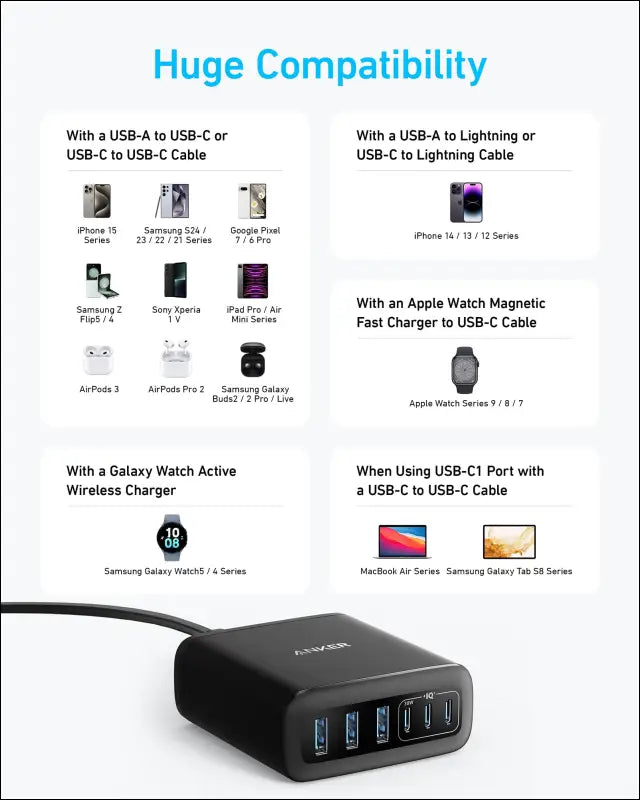 Anker Desktop Charger Fast Charging USB C Charger 112W Max 6-Port Charging Station for iPhone iPad MacBook Samsung