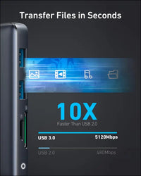 Anker Laptop Docking Station 8-in-1 USB-C Hub 4K Dual Monitor USB C Adapter with 2 HDMI 1 Gbps Ethernet USB Hub 100W