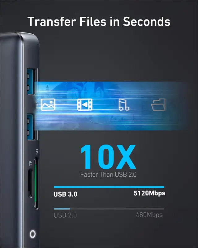 Anker Laptop Docking Station 8-in-1 USB-C Hub 4K Dual Monitor USB C Adapter with 2 HDMI 1 Gbps Ethernet USB Hub 100W