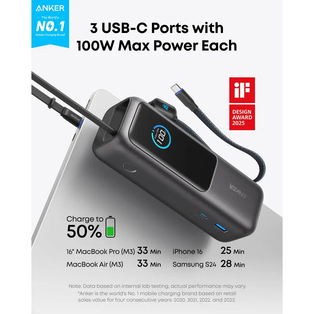Anker Laptop Power Bank 25,000mAh Portable Charger with Triple 100W USB-C Ports for Multi-Device Charging Built-in