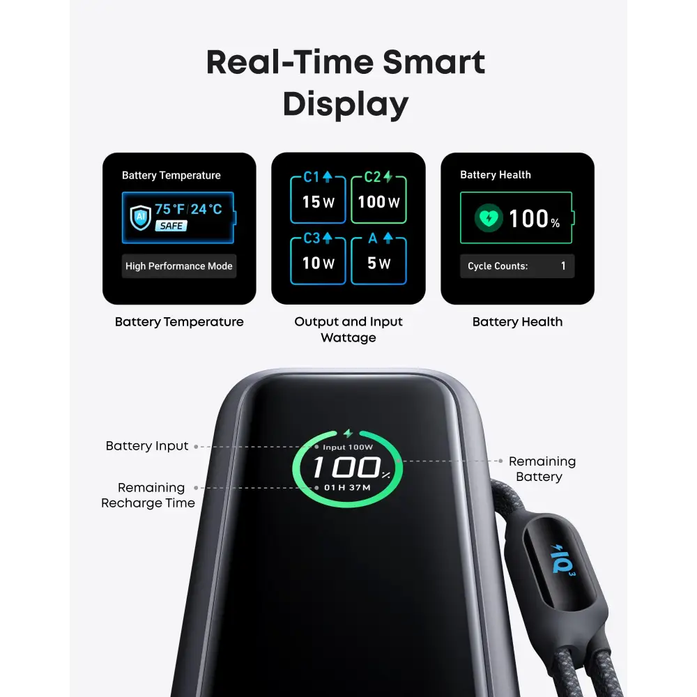 Anker Laptop Power Bank 25,000mAh Portable Charger with Triple 100W USB-C Ports for Multi-Device Charging Built-in