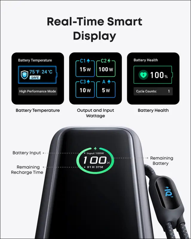 Anker Laptop Power Bank 25,000mAh Portable Charger with Triple 100W USB-C Ports for Multi-Device Charging Built-in