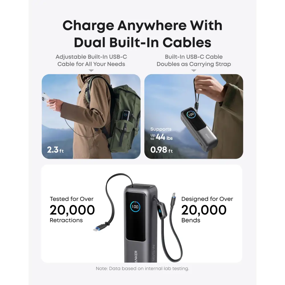Anker Laptop Power Bank 25,000mAh Portable Charger with Triple 100W USB-C Ports for Multi-Device Charging Built-in