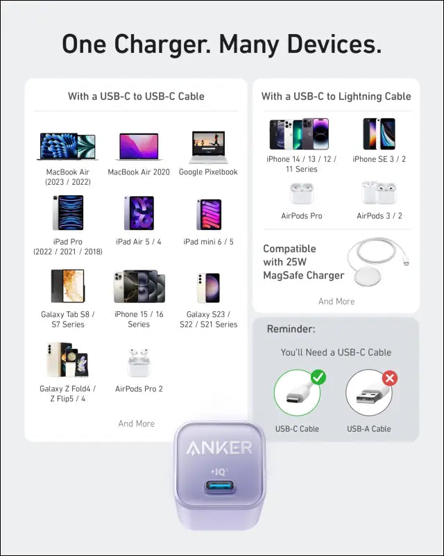 Anker Nano Charger USB C GaN Charger 30W PIQ 3.0 Foldable PPS Fast Charger for iPhone 16 / 15 and more series Galaxy