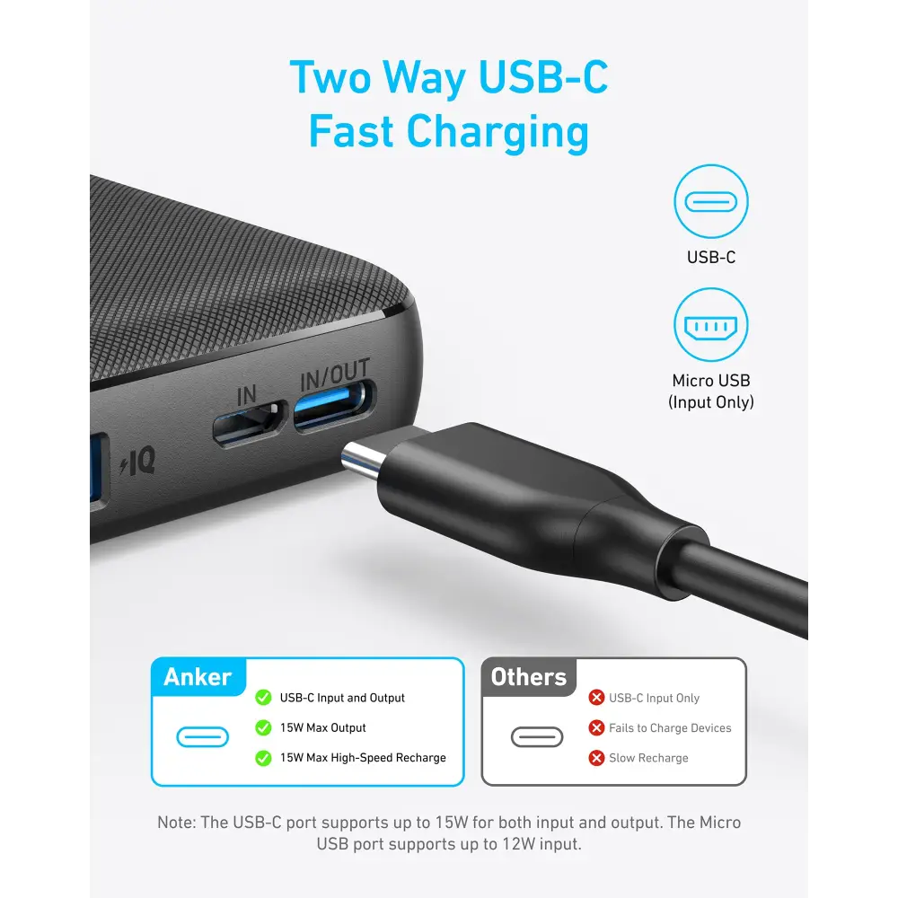Anker Power Bank(PowerCore 10K),Compact Travel-Ready 10,000mAh Battery Pack with PowerIQ Charging Technology,5V/3A