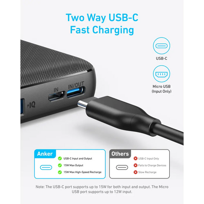 Anker Power Bank(PowerCore 10K),Compact Travel-Ready 10,000mAh Battery Pack with PowerIQ Charging Technology,5V/3A