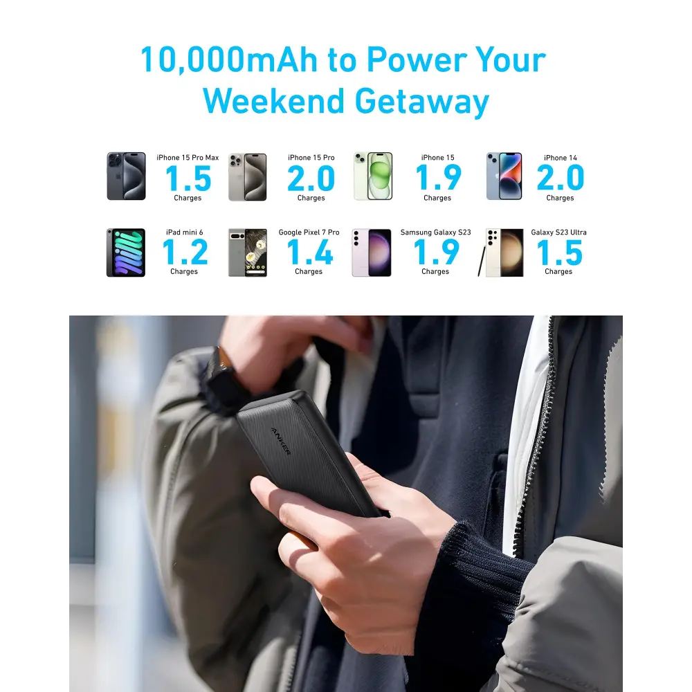Anker Power Bank(PowerCore 10K),Compact Travel-Ready 10,000mAh Battery Pack with PowerIQ Charging Technology,5V/3A