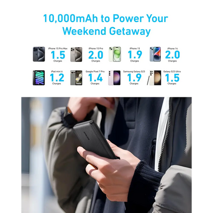 Anker Power Bank(PowerCore 10K),Compact Travel-Ready 10,000mAh Battery Pack with PowerIQ Charging Technology,5V/3A